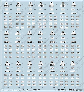 Decal 1/32 Nieuport type 21 (Begemot)