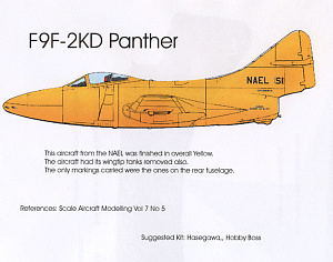 Decal 1/72 Grumman Panthers & Cougars (Blackbird Models)