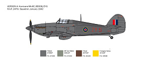 Model kit 1/48 Hawker Hurricane MK.IIC SUPER DECALS SHEET FOR 6 VERSION (Italeri)