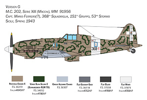 Model kit 1/32  Macchi C.202 Folgore (Italeri)