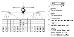 Model kit 1/72 Martin AM-1 'Mauler' Late Attack Aircraft (A & A Models)