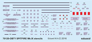 Decal 1/72 Spitfire Mk.IX stencils (EDU)