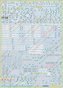 Decal 1/72 Sukhoi Su-24 technical inscriptions (Begemot)