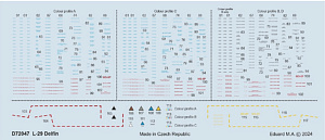 Decal 1/72 L-29 stencils (EDU/AMK)