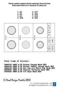 Mitsubishi A6M3 Zero m.32 National Insignia with white outline (designed be used with Eduard kits)