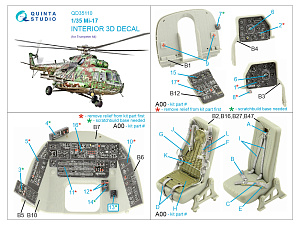 Mi-17 3D-Printed & coloured Interior on decal paper (Trumpeter)