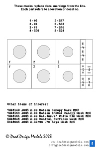 Mitsubishi A6M3 Zero m.32 National Insignia without white outline (designed to be used with Eduard kits)