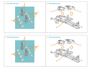Type 89 (Special), WWII IJA Twin Machine Gun Mount, 2 pcs (for all kits)