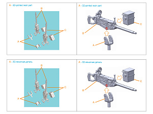 Browning .30 M2 AN (flexible) Machine Gun, 2 pcs (for all kits)