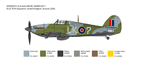 Model kit 1/48 Hawker Hurricane MK.IIC SUPER DECALS SHEET FOR 6 VERSION (Italeri)