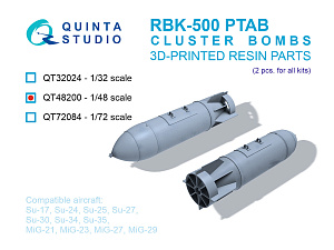 RBK-500 PTAB Cluster Bombs, 2 pcs (for all kits)