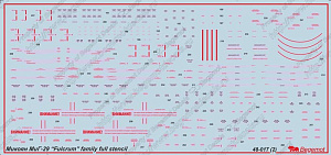 Decal 1/48Mikoyan MiG-29 family full stencil data (Begemot)