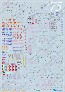 Decal 1/144 Sukhoi Su-30SM (Begemot)