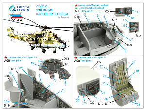 3D Decal for Mi-35M cockpit interior (Zvezda)