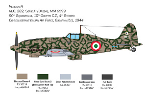 Model kit 1/32  Macchi C.202 Folgore (Italeri)