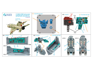 MiG-21MF (Gorkiy plant) 3D-Printed & coloured Interior on decal paper (Eduard) (with 3D-printed resin parts)
