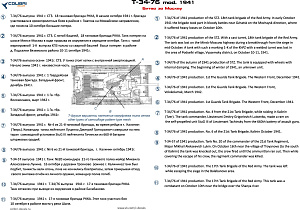 Decal 1/35 T-34-76 model 1941. Part III Battle for Moscow (Colibri Decals)