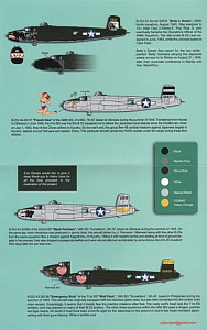 Decal 1/32 North-American B-25J Mitchells 8 gun straffers (Zotz)