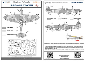 Paint Mask 1/72 Spitfire Mk.IX - XVIII -camouflage А (Colibri Decals)